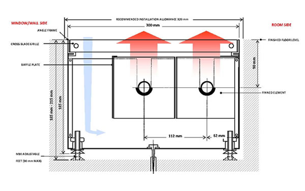 Type T12-0 - Buried Heating Systems - In-Floor Heaters