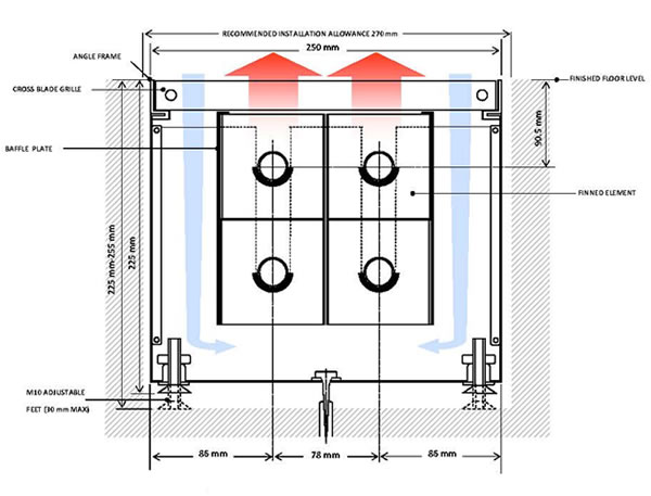 Type T13 - LPHW Warm Air Heaters - In-Floor Heaters