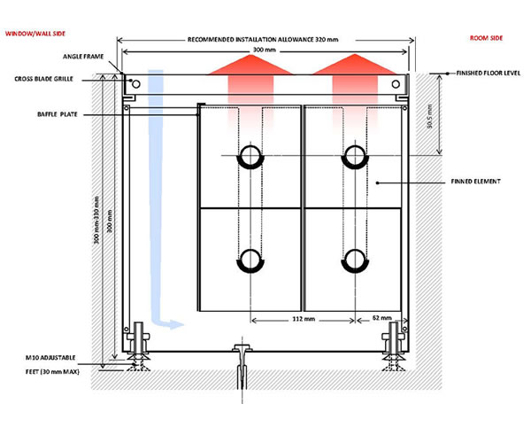 Type T14-0 - Heating Solutions - Grille Heating