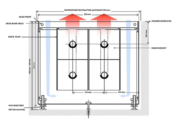 Type T14 - Floor Heating - Entrenched Heaters