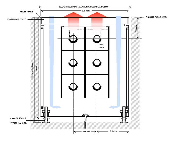 Type T13 - LPHW Warm Air Heaters - In-Floor Heaters