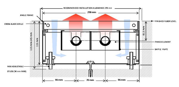 Type T4 - Entrenched Heaters - Canal Heaters