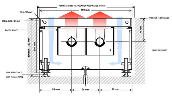 Type T6 - Glass Wall Heaters - Downdraught Heaters
