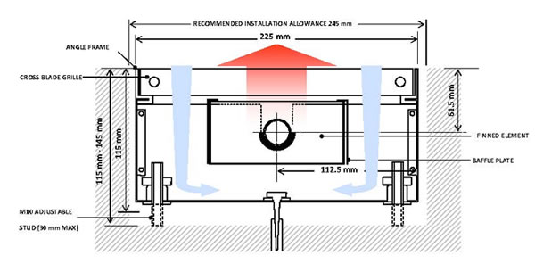 Type T7 - Entrenched Heaters - Window Heaters