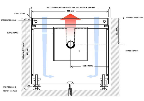 Type T9 - Downdraught Heating Systems - Trench Convectors Heating